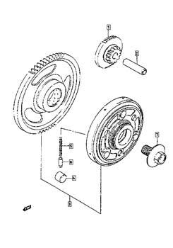 roue libre