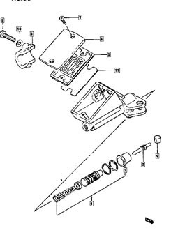 maitre-cylindre embrayage